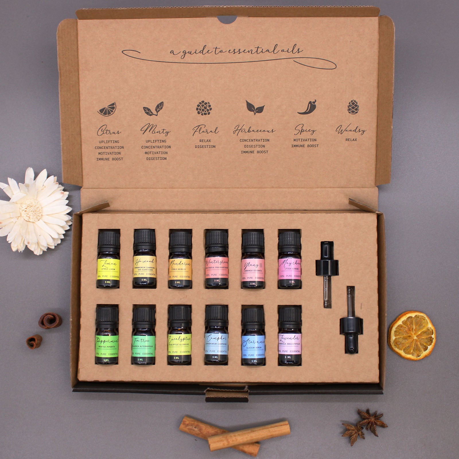 etericna ulja aromaterapijski set